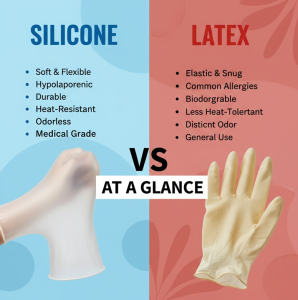Silicone Vs Latex Comparison Chart