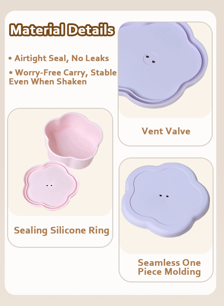 Kids Lunch Box Detail